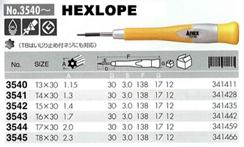 HEXLOPE