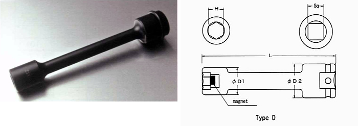 Extension type MG