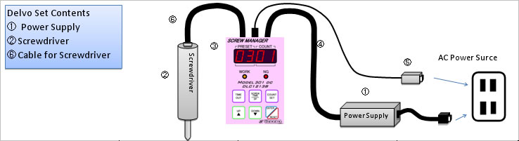 Screw Manager for DLC1213A-ENB Power supply