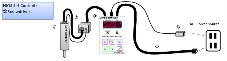 SCREW MANAGER FOR AC-OPC TYPE Power Supply