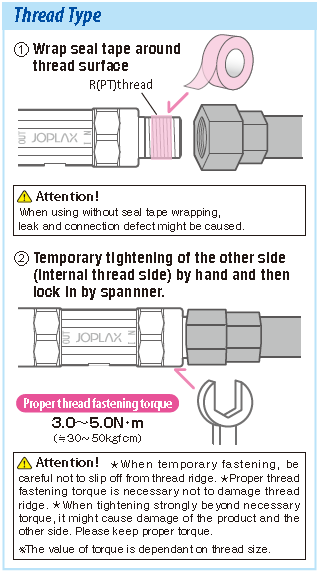 Mounting_ThreadType